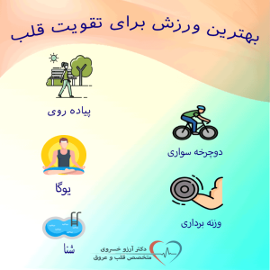 بهترین ورزش برای قلب