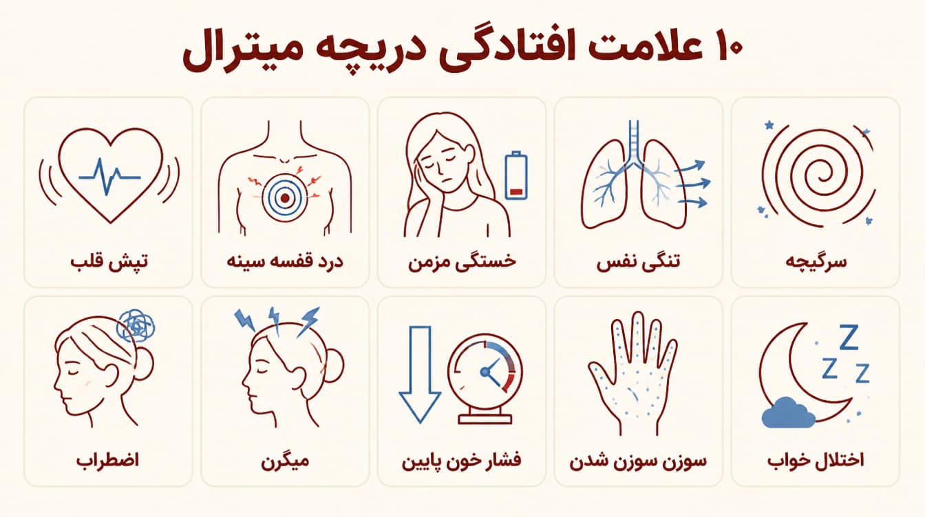 ۱۰ علامت اصلی افتادگی دریچه میترال در زنان