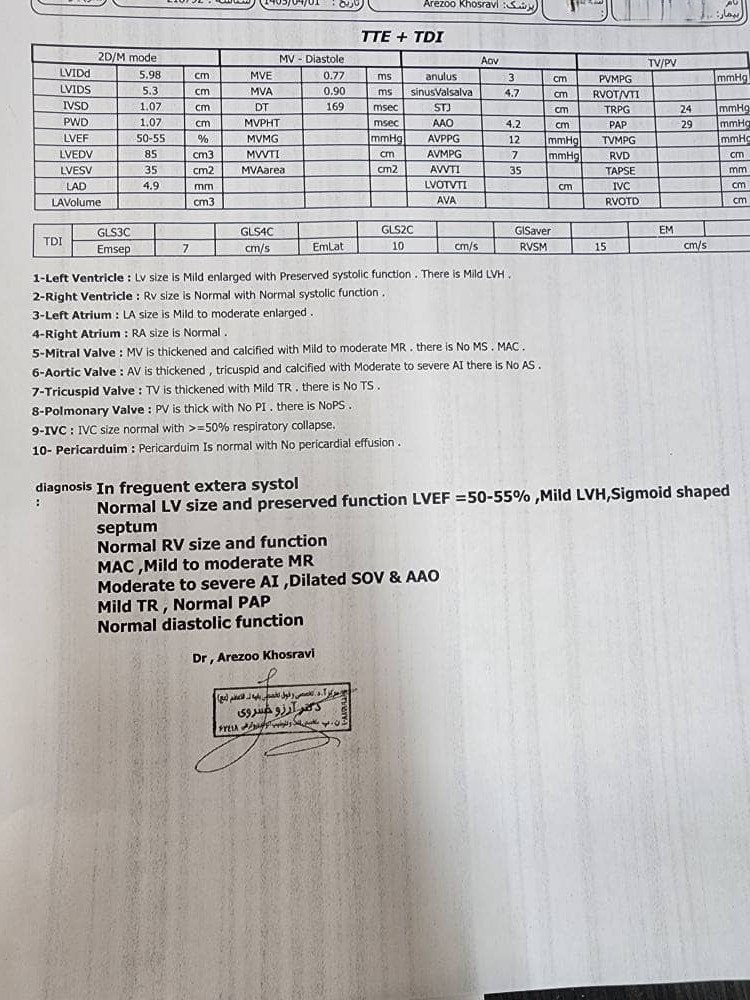 اکوی تخصصی