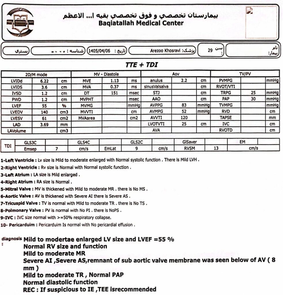 تنگی شدید دریچه گزارش اکو