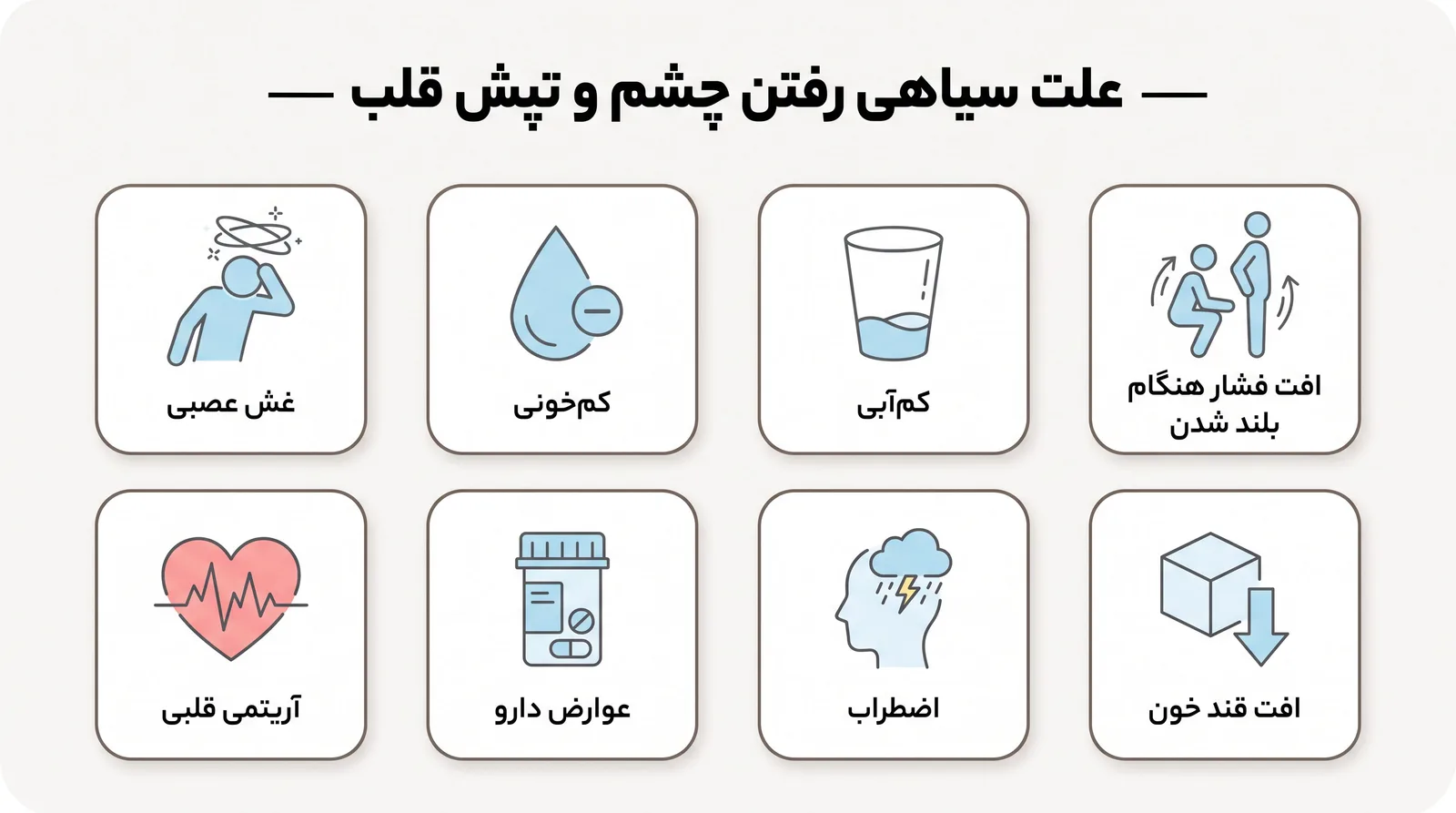 هشت علت سیاهی رفتن چشم و تپش قلب: افت فشار هنگام بلند شدن، کم‌آبی، کم‌خونی، غش عصبی، افت قند خون، اضطراب، عوارض دارو، آریتمی قلبی